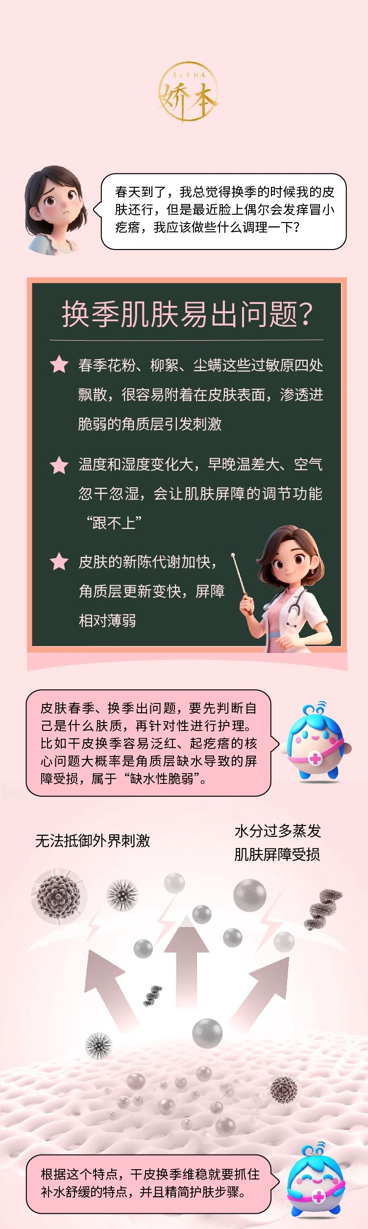 春季肌肤问题自救指南 3类肤质的呵护要点